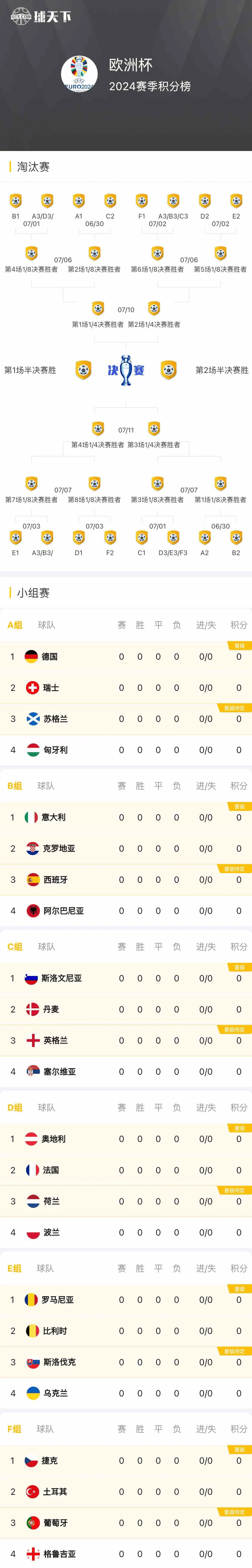 B体育官网-欧洲足球冠军联赛赛程调整，球队备战状态如何？