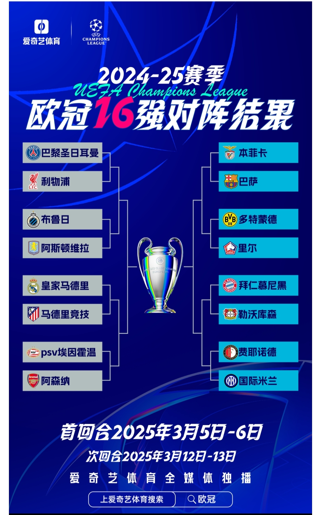 欧预赛强强对话，国家队实力大PK