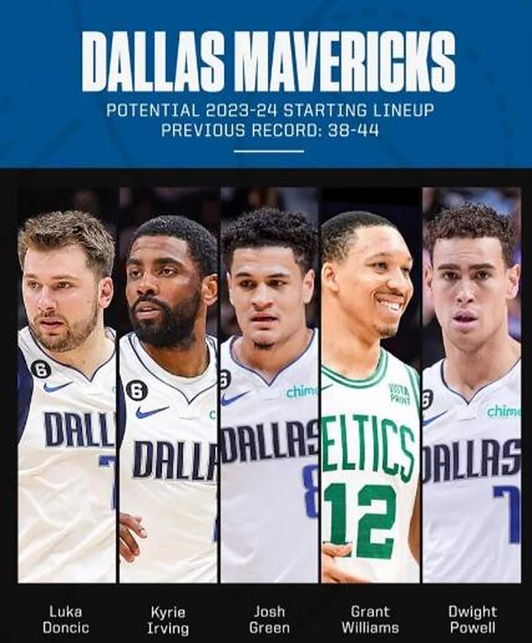 独行侠后卫发挥出色带队夺胜