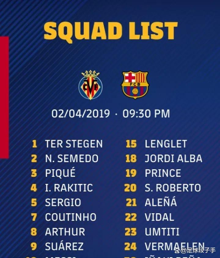 包含巴萨客场未能取胜，1-1战平比利亚雷亚尔，遭遇不胜的词条