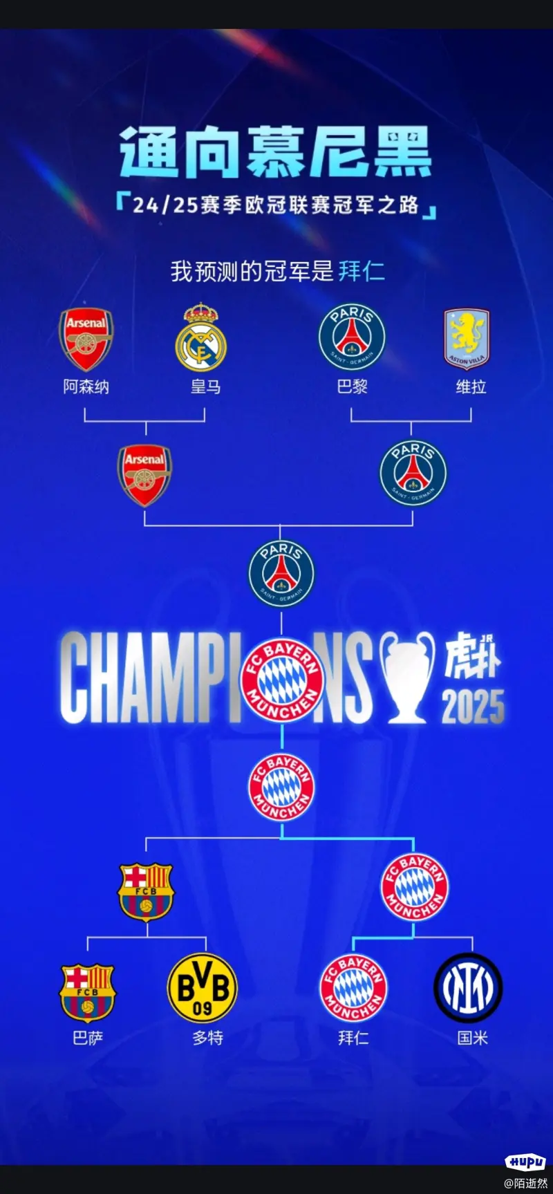 关于拜仁迎战罗马，胜者争夺晋级的信息