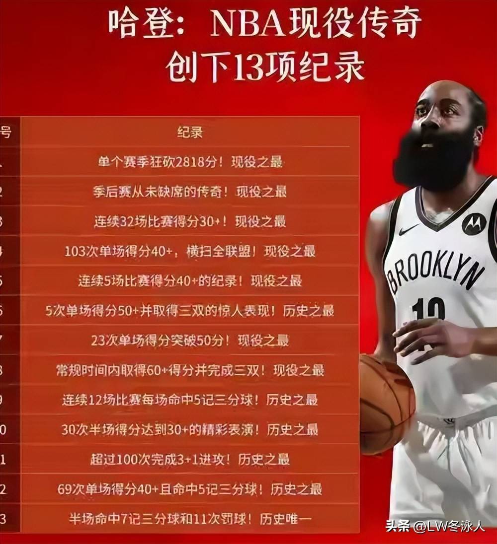 巴恩斯正式宣布加盟火箭，助阵哈登向总冠军进发